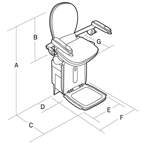Acorn 180 curved stair lift